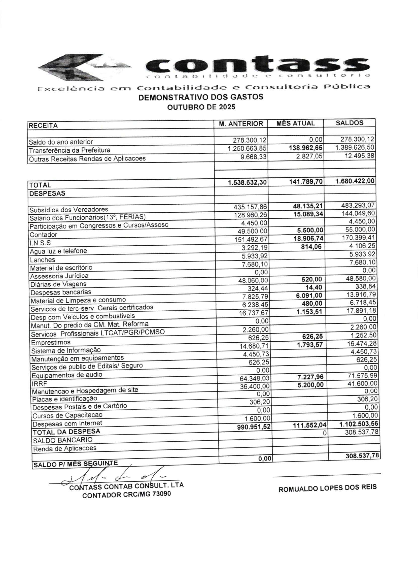 TRANSPARÊNCIA: CÂMARA MUNICIPAL DE IBIRACATU APRESENTA PRESTAÇÃO DE CONTAS REFERENTE A SETEMBRO E OUTUBRO DE 2025